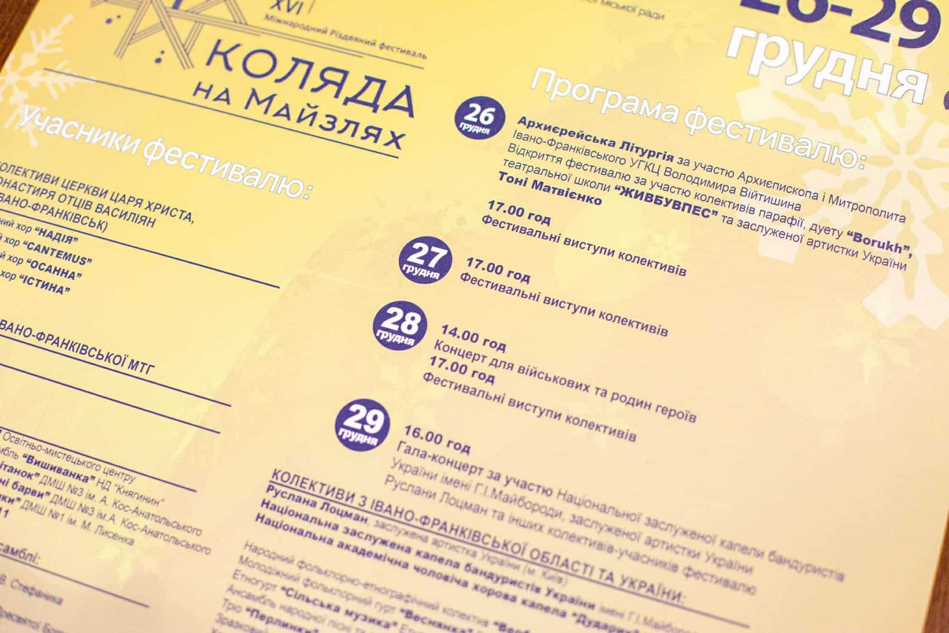 Зображення